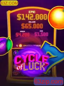 Explorando o Fascinante Mundo de CycleofLuck: Um Guia Completo